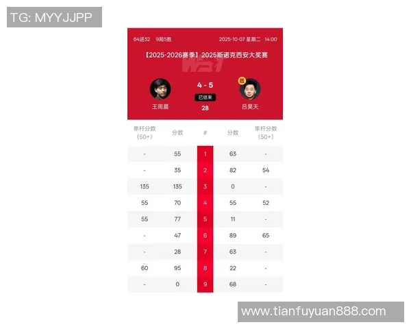 西安篮球队勇夺最新耐力排行榜第一名引领全场竞争